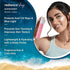 Aqualogica Men & Women Radiance+ Dewy Sunscreen